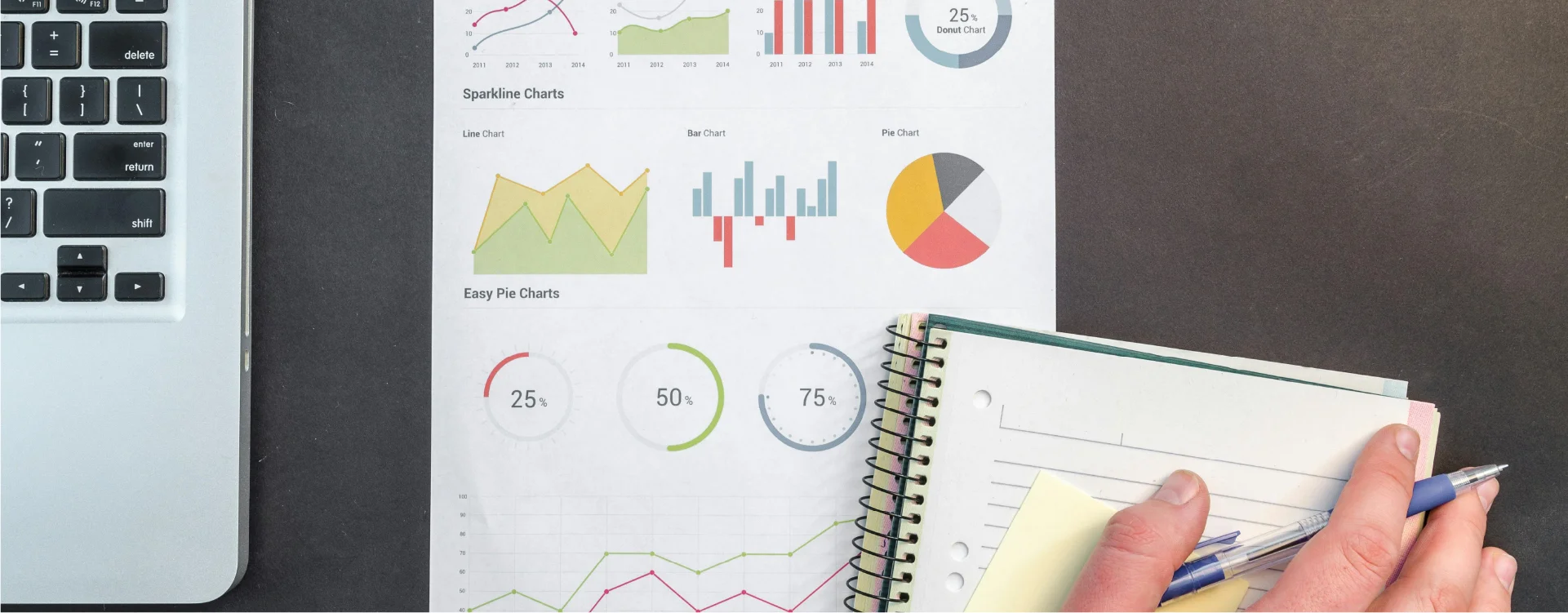 Organizational Growth